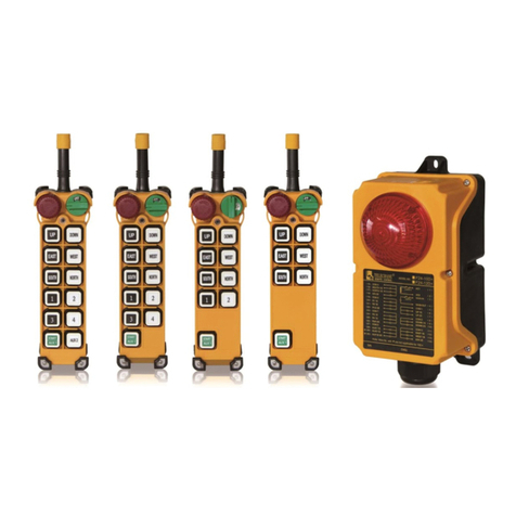 Telecrane F24+ Series user manual
