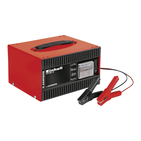 EINHELL CC-BC 15 M User manual