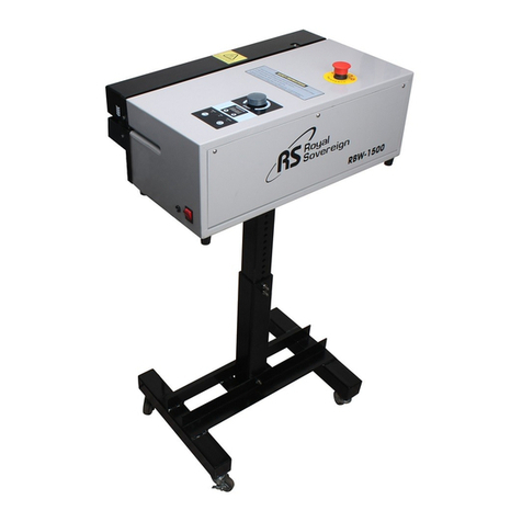 Royal Sovereign RBW-1500S instruction manual