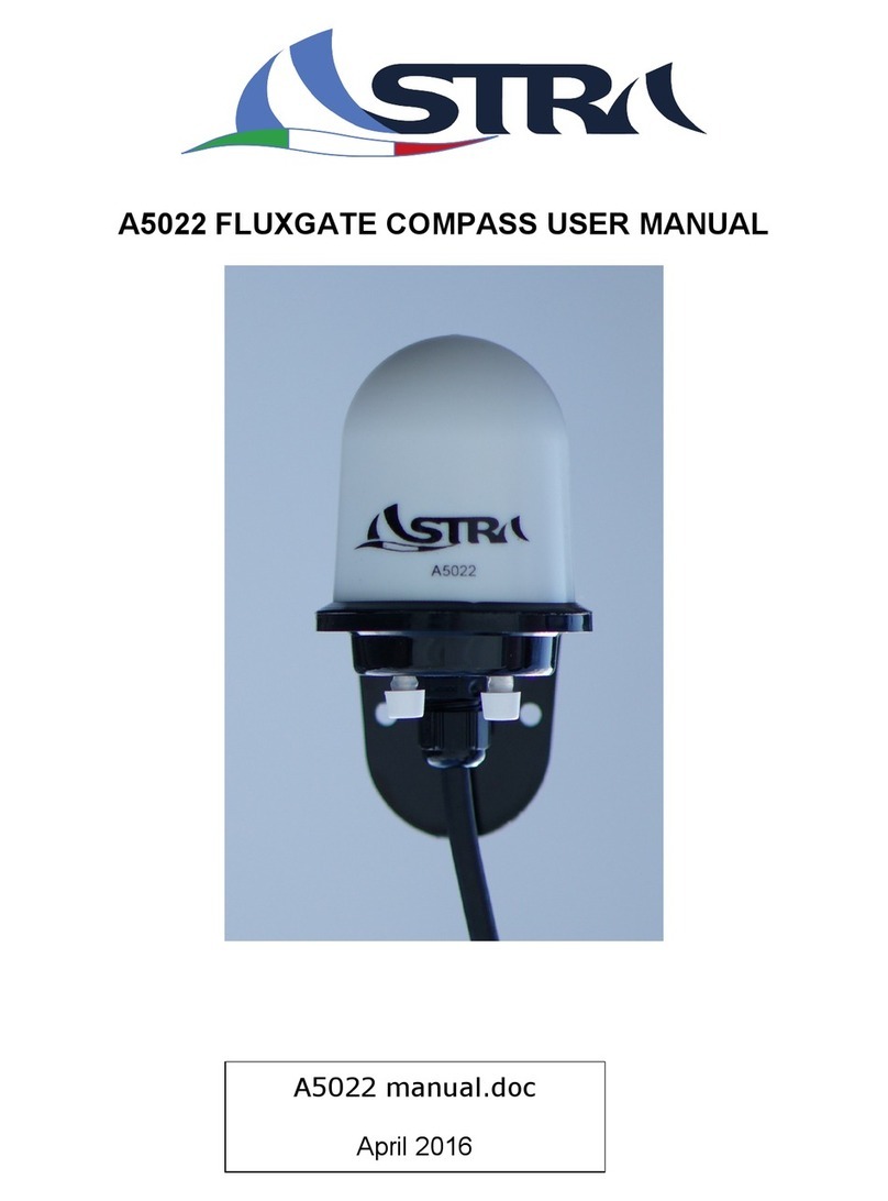 Astra A5022 user manual