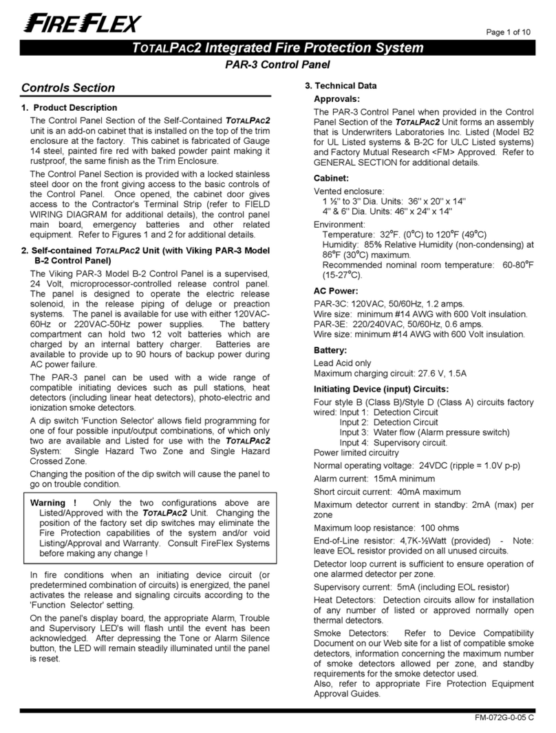 FireFlex TOTALPAC 2 PAR-3 User manual
