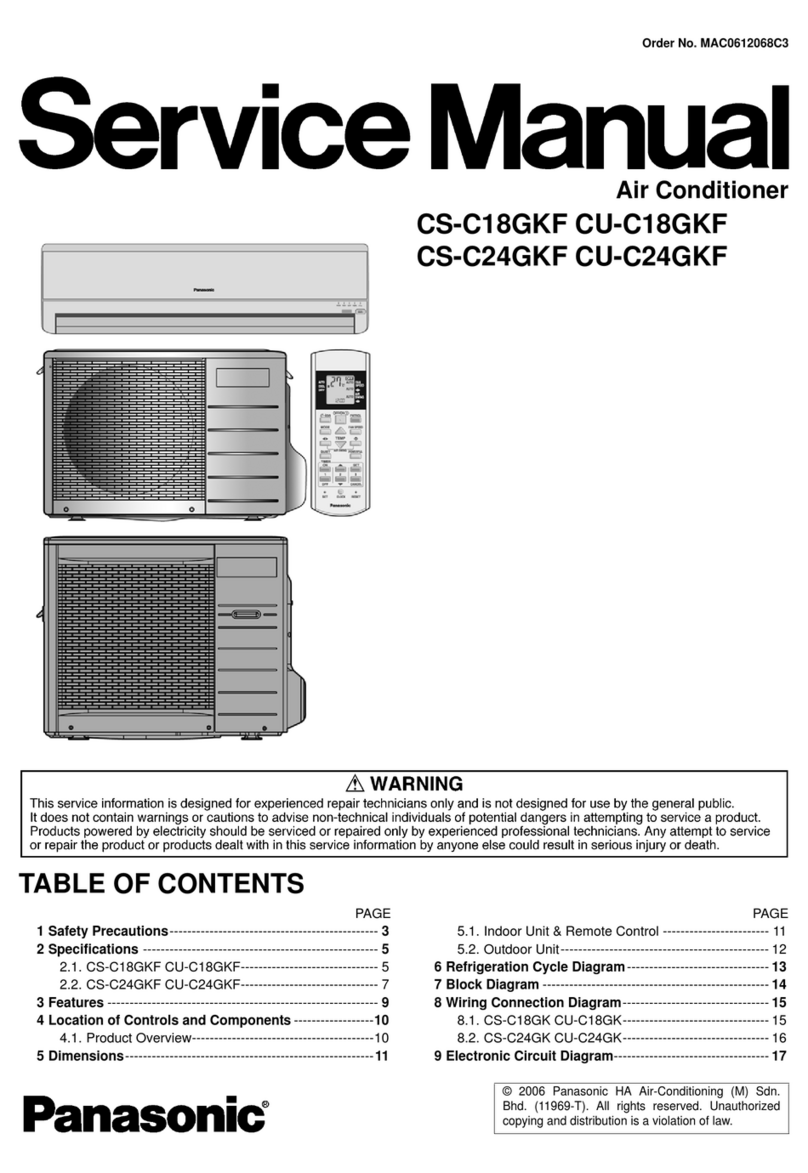 Panasonic CS-C18GKF Service manual