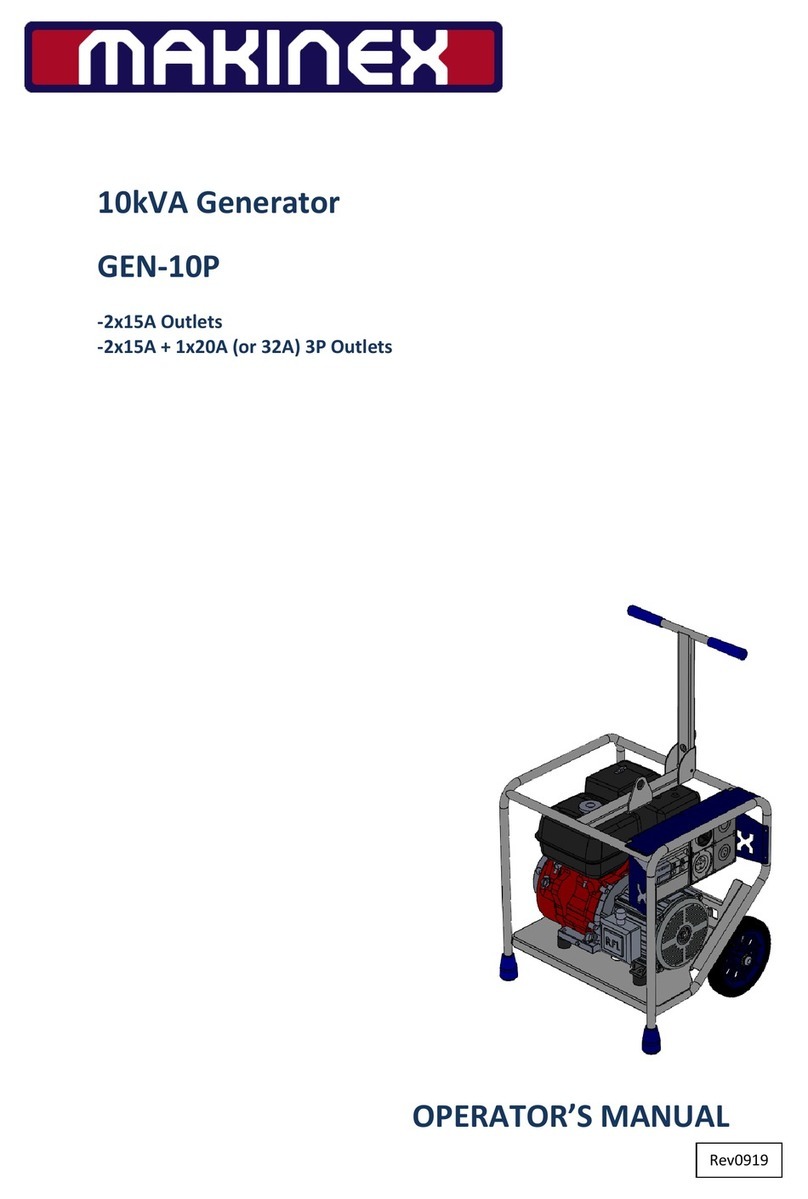 MAKINEX GEN-10P User manual