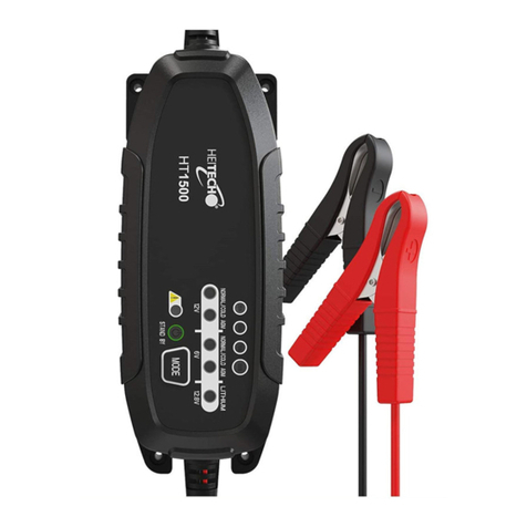 HEITECH HT1500 user manual
