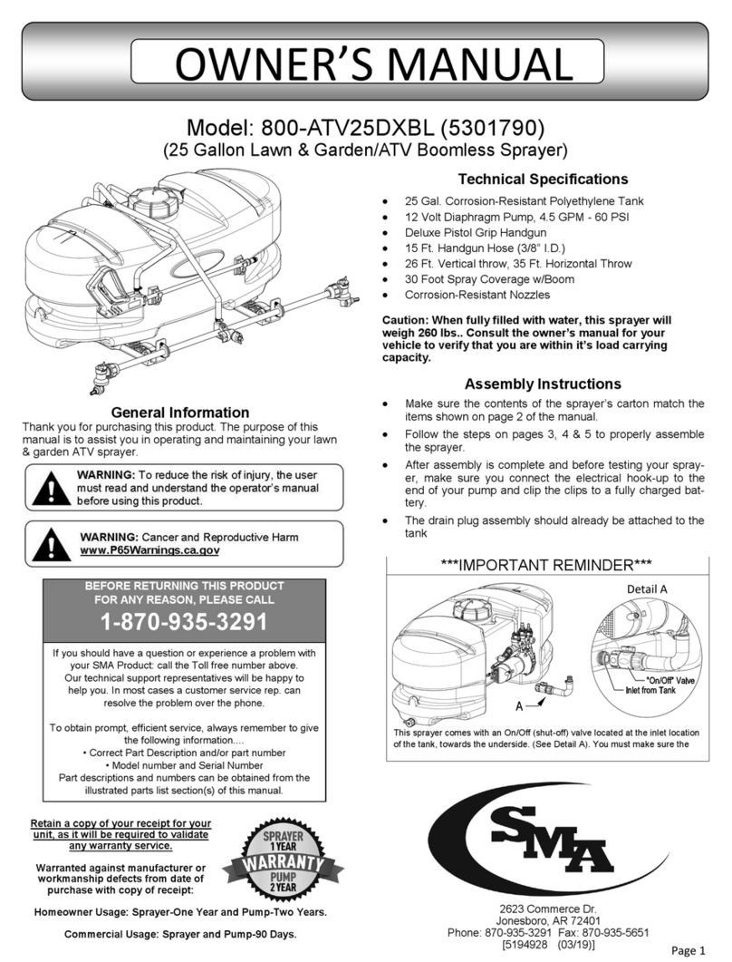 SMA 800-ATV25DXBL User manual
