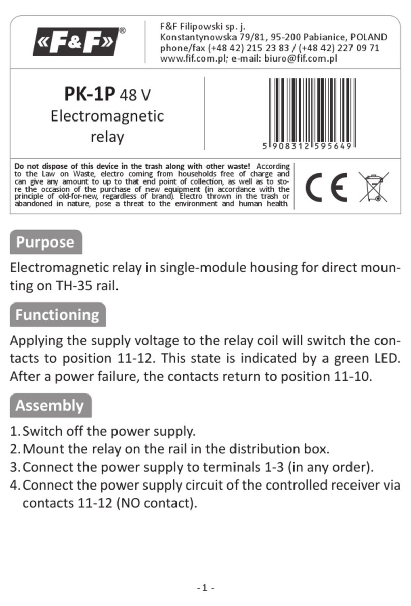 F&F 5908312595649 quick start guide