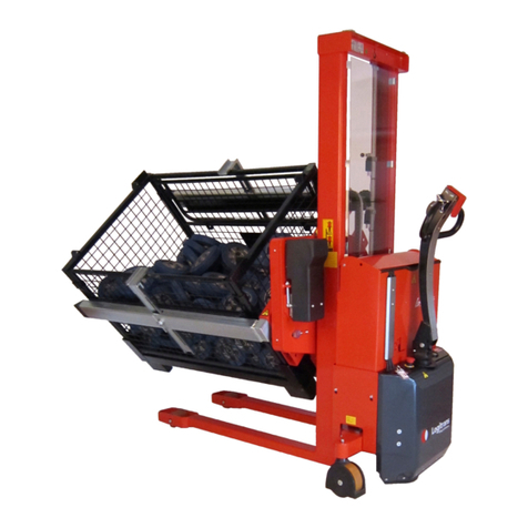 logitrans ROTATOR SELFR manual