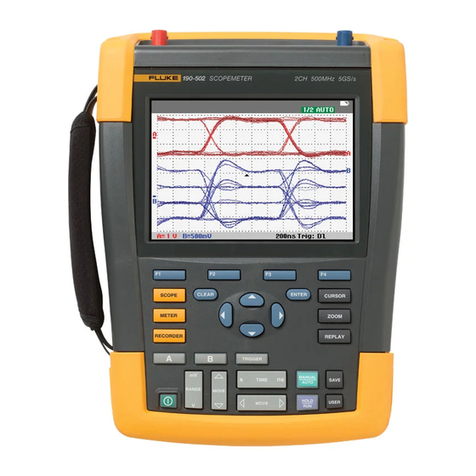 Fluke ScopeMeter 190 Series III User manual
