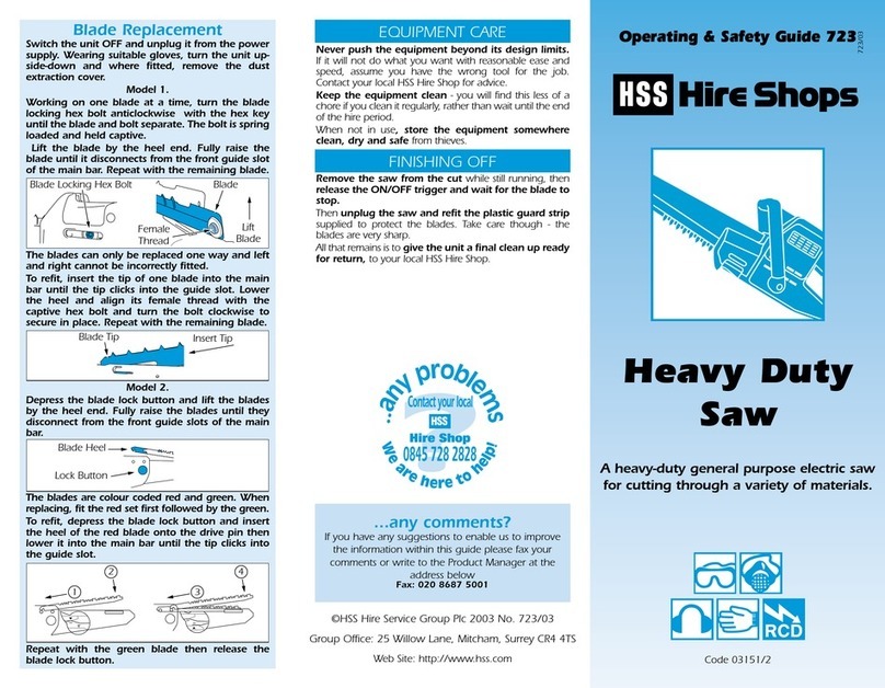 HSS Hire 03151 Troubleshooting guide
