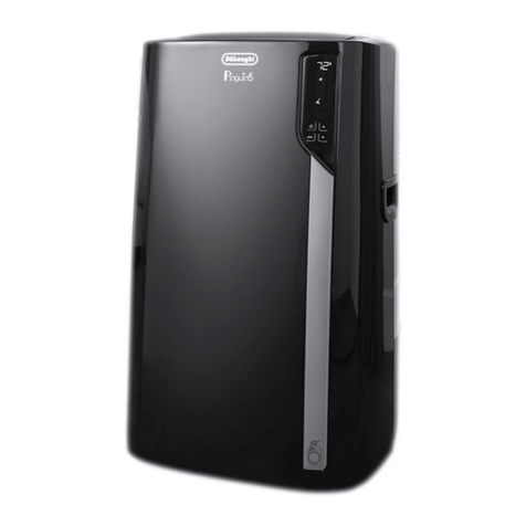 DeLonghi EL290 Series User manual