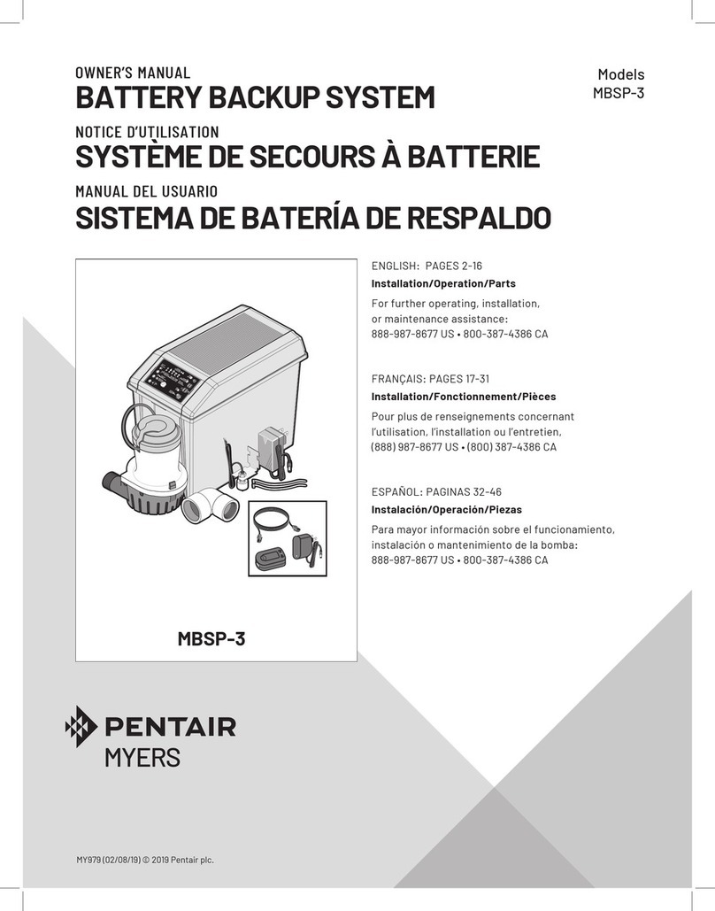 Pentair MBSP-3 User manual