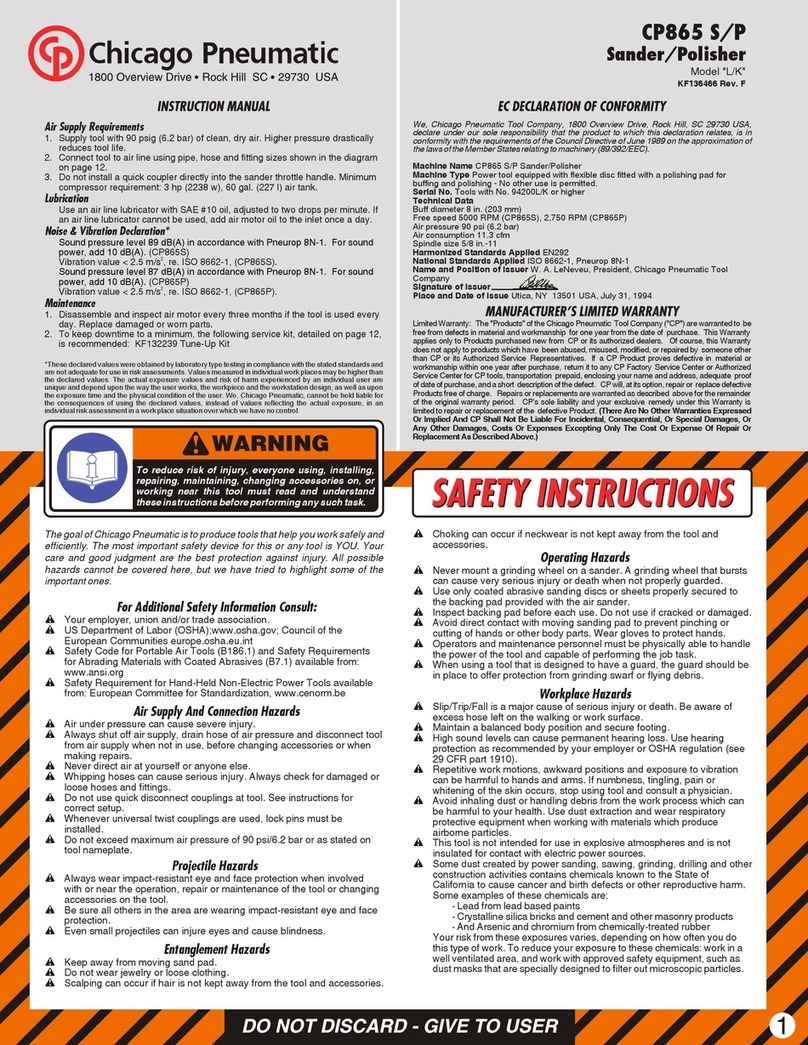 Chicago Pneumatic CP865 S/P User manual