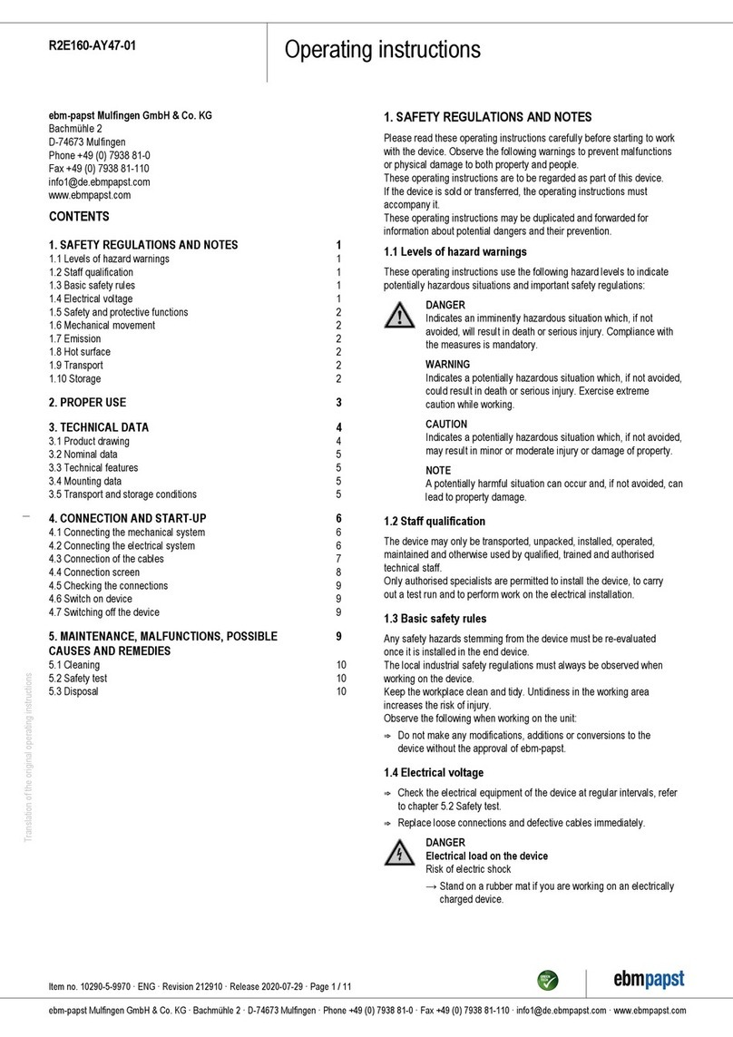 Ebmpapst R2E160-AY47-01 User manual