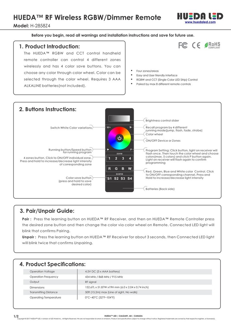 LED World HUEDA H-2858Z4 quick start guide