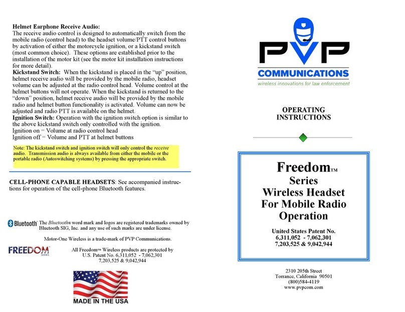 PVP Freedom Series User manual