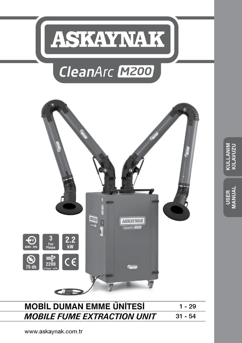 ASKAYNAK CleanArc M200 user manual