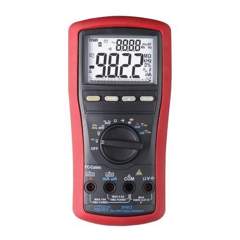 CABAC BM822 User manual