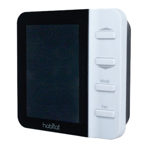 Habitat HTE-01 Programming guide