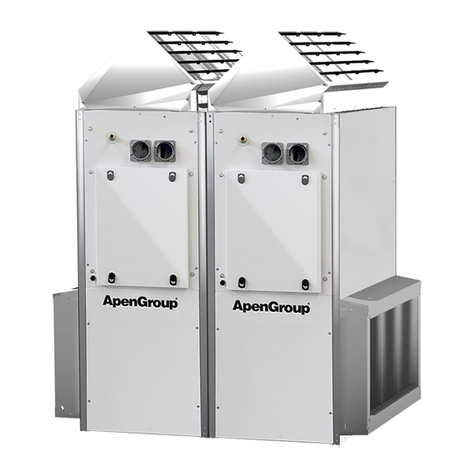 ApenGroup AERMAX AH034 Manual