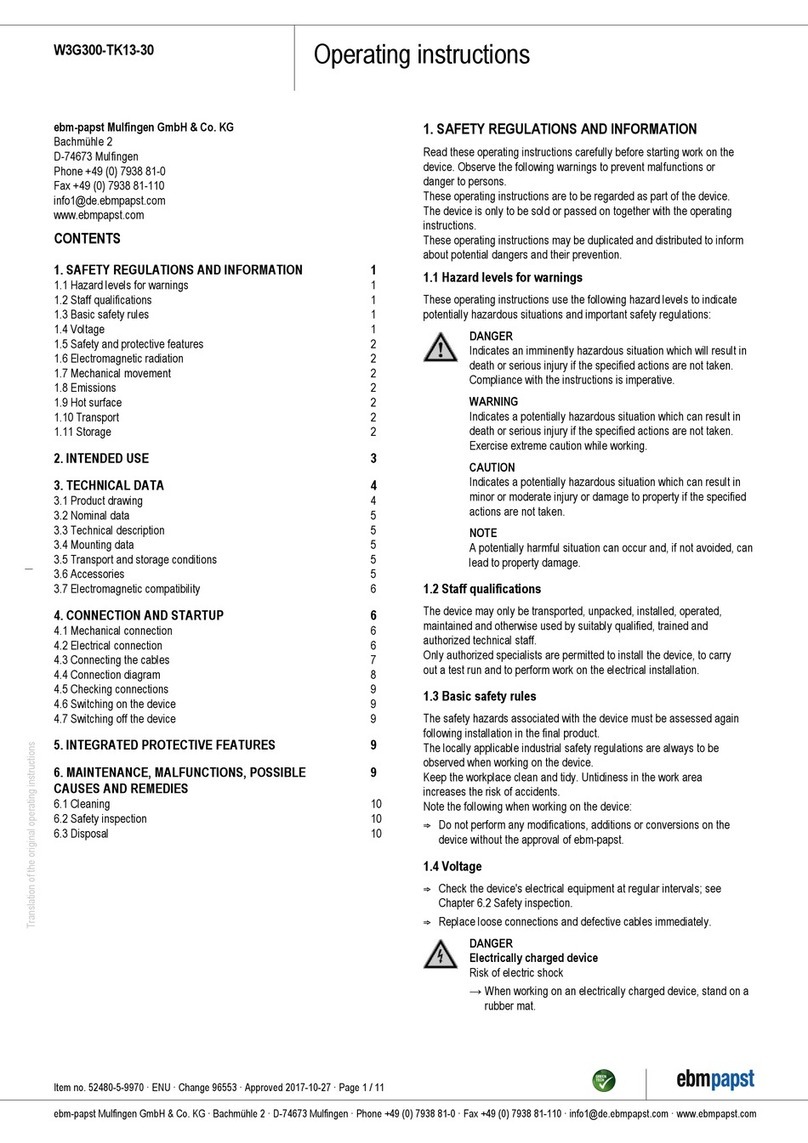 Ebmpapst W3G300-TK13-30 User manual