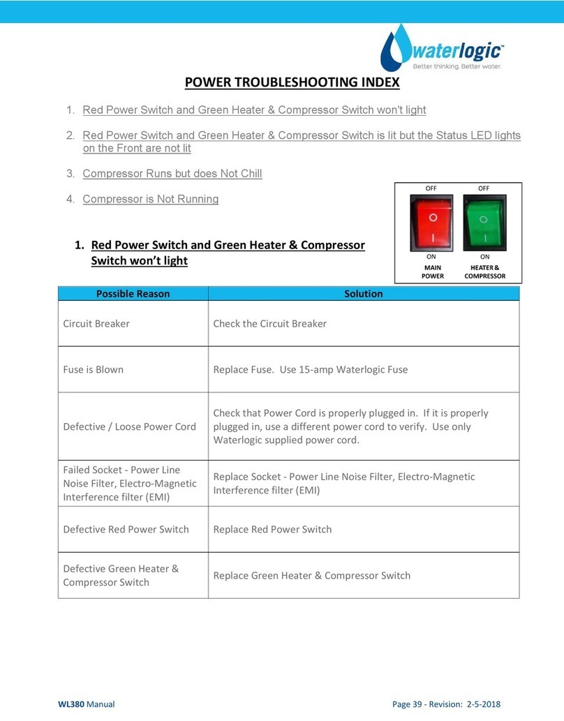 WaterLogic WL380 Troubleshooting