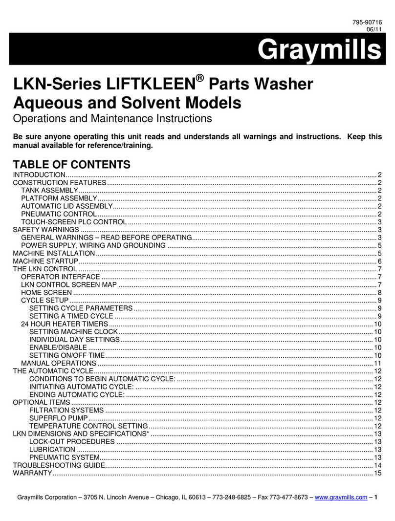 Graymills LIFTKLEEN LKN Series Troubleshooting guide