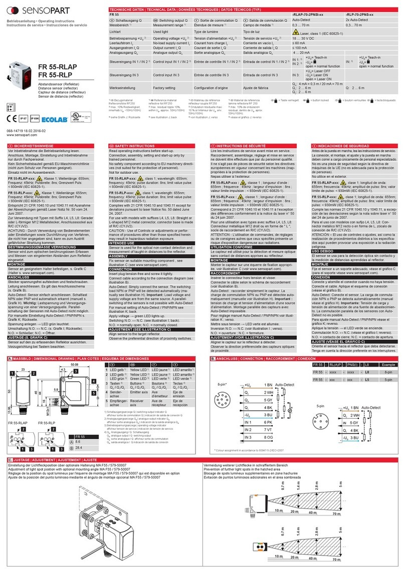 Sensopart FR 55-RLAP-70-2PNSI Series operating instructions