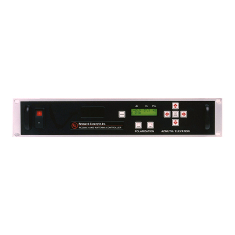 RESEARCH CONCEPTS RC3050 User manual