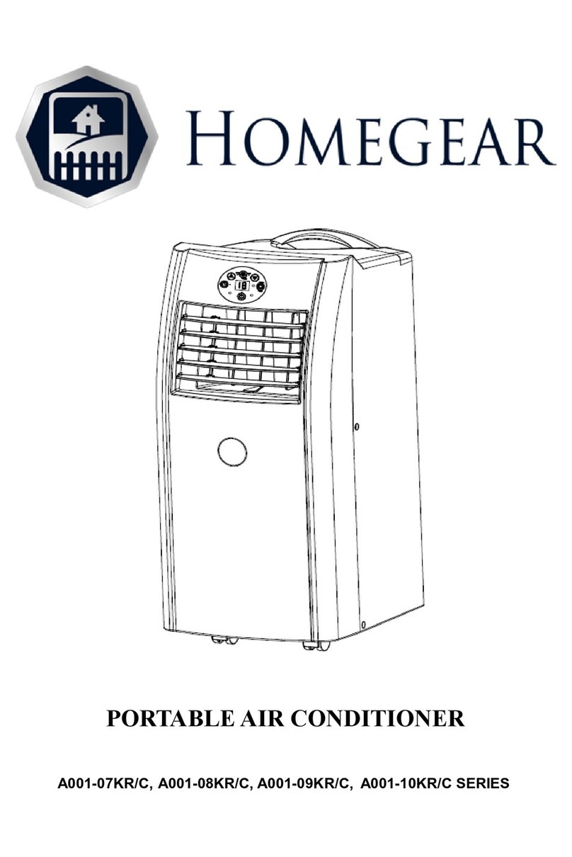 Homegear A001-07KR/C Series manual