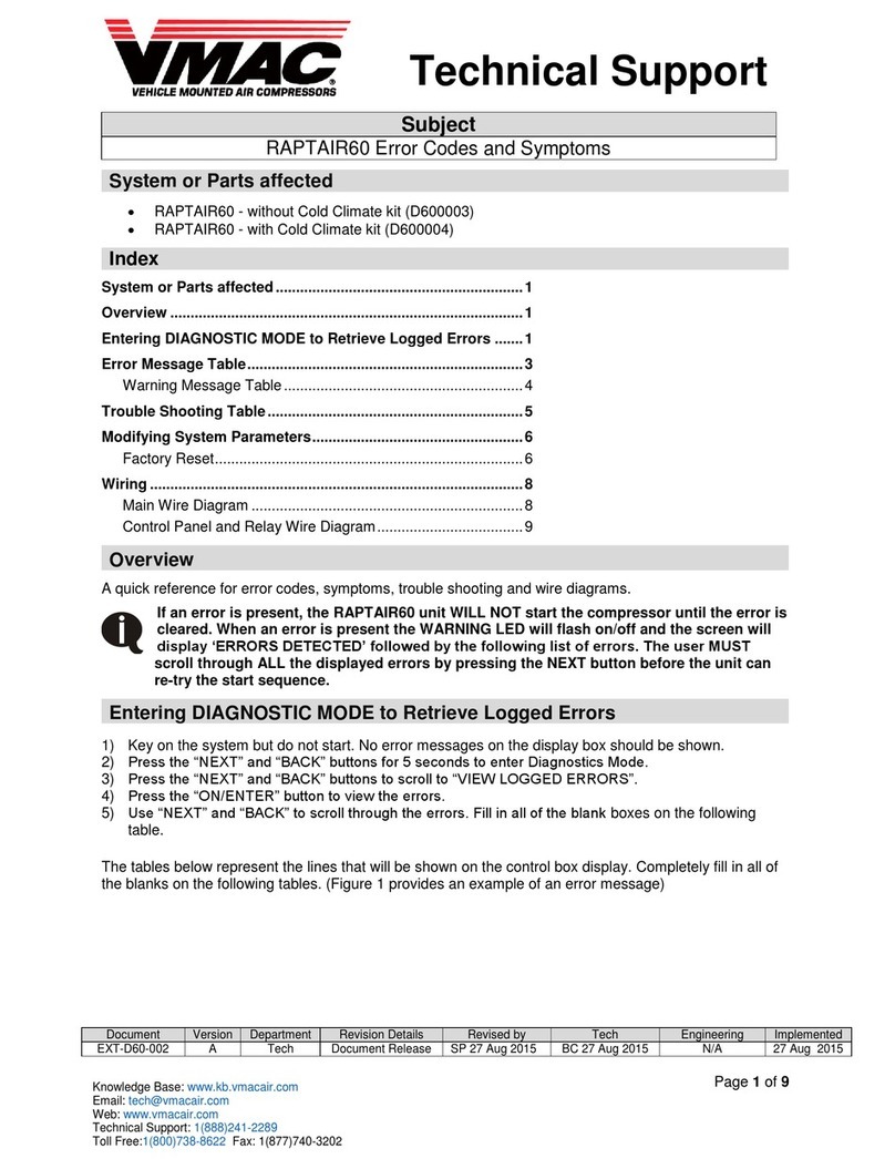 Vmac RAPTAIR60 Technical support