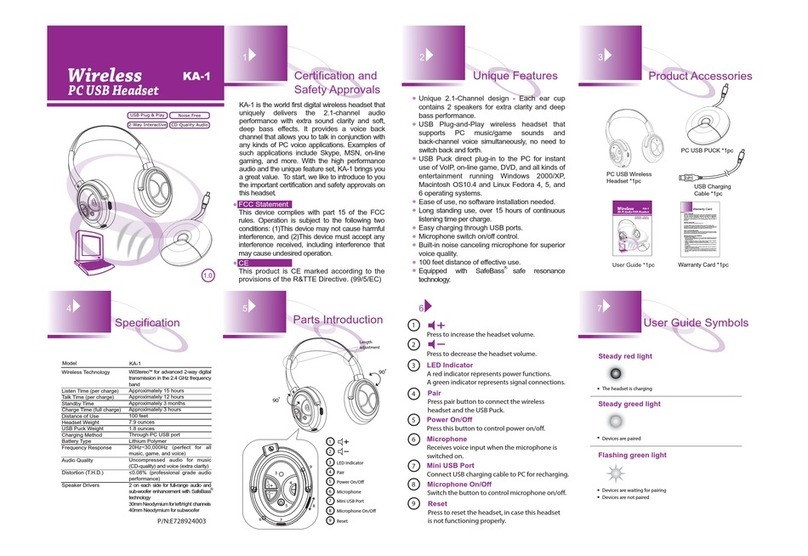Tatung KA-1 quick start guide