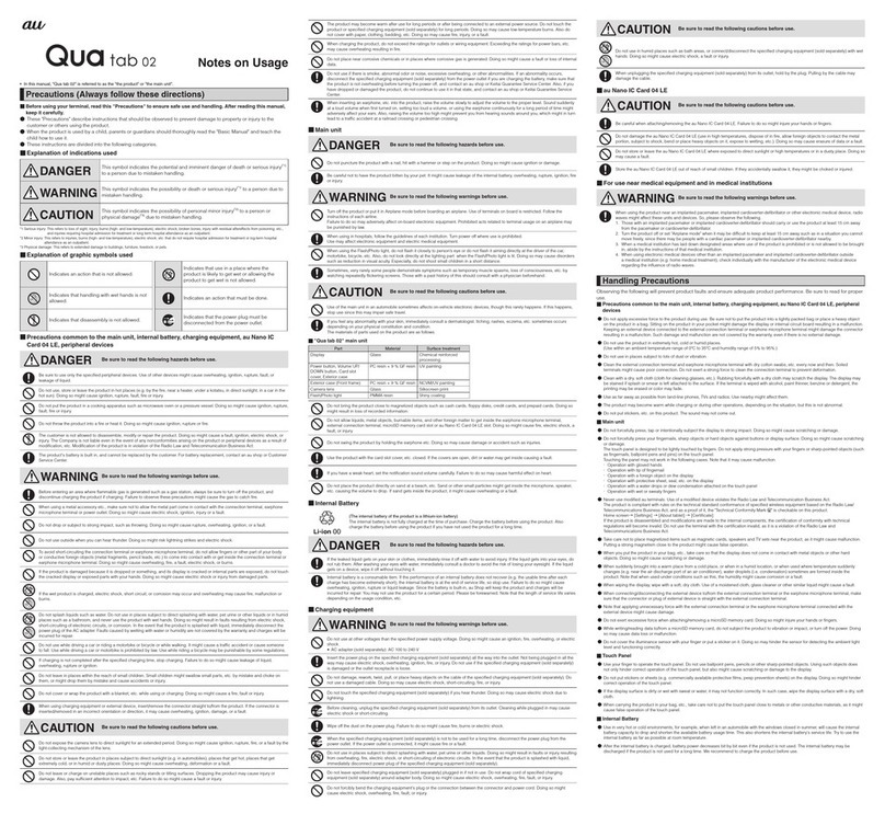 AU Qua tab 02 Notes on usage