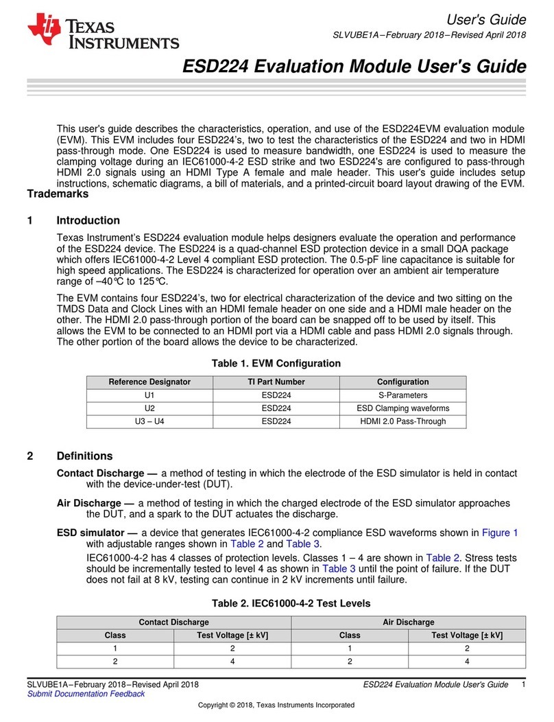 Texas Instruments ESD224 User manual