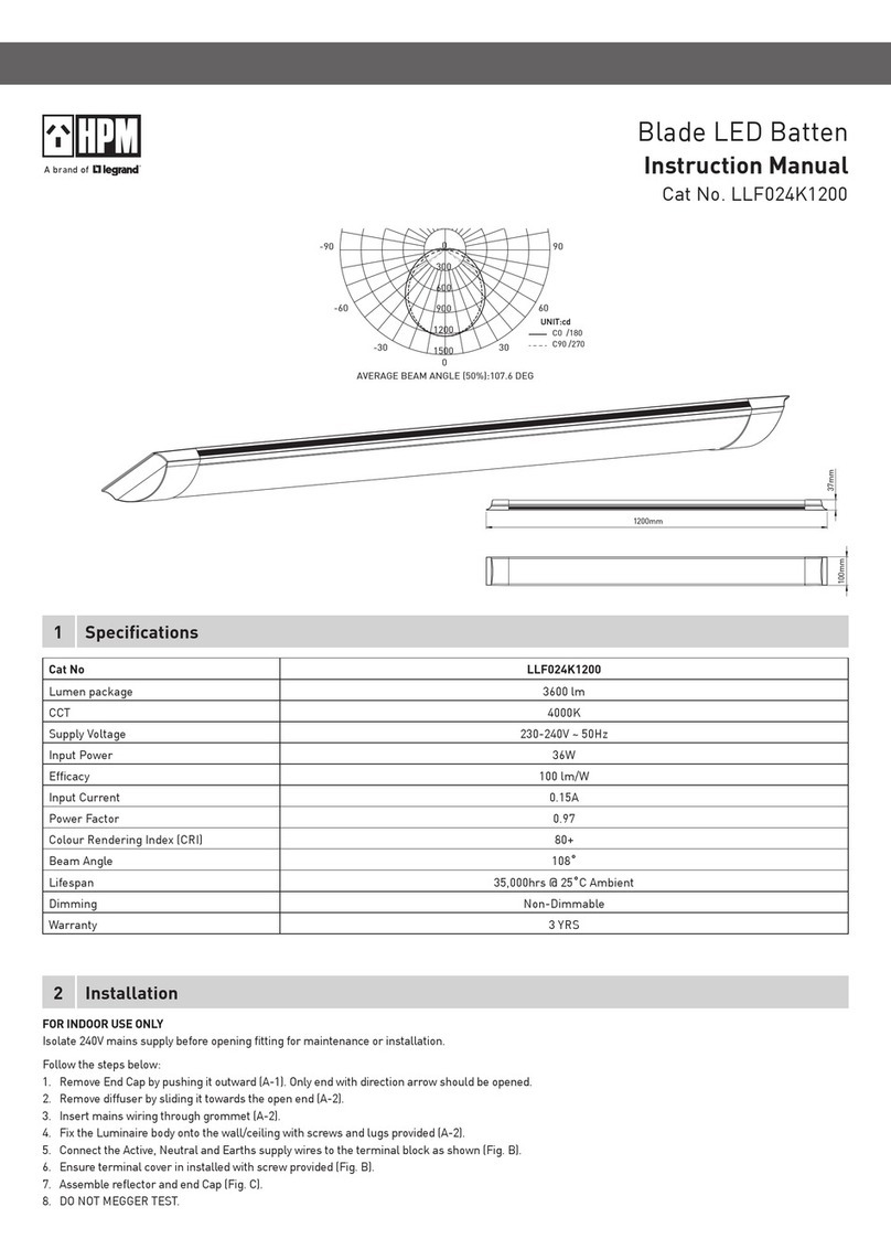 LEGRAND HPM LLF024K1200 User manual