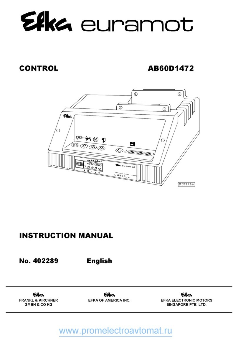 Efka euramot AB60D1472 User manual