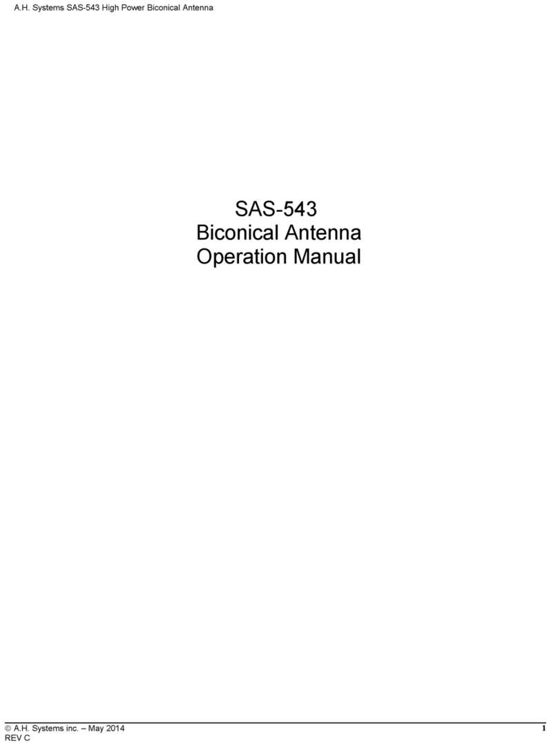A.H. Systems SAS-543 Operation manual