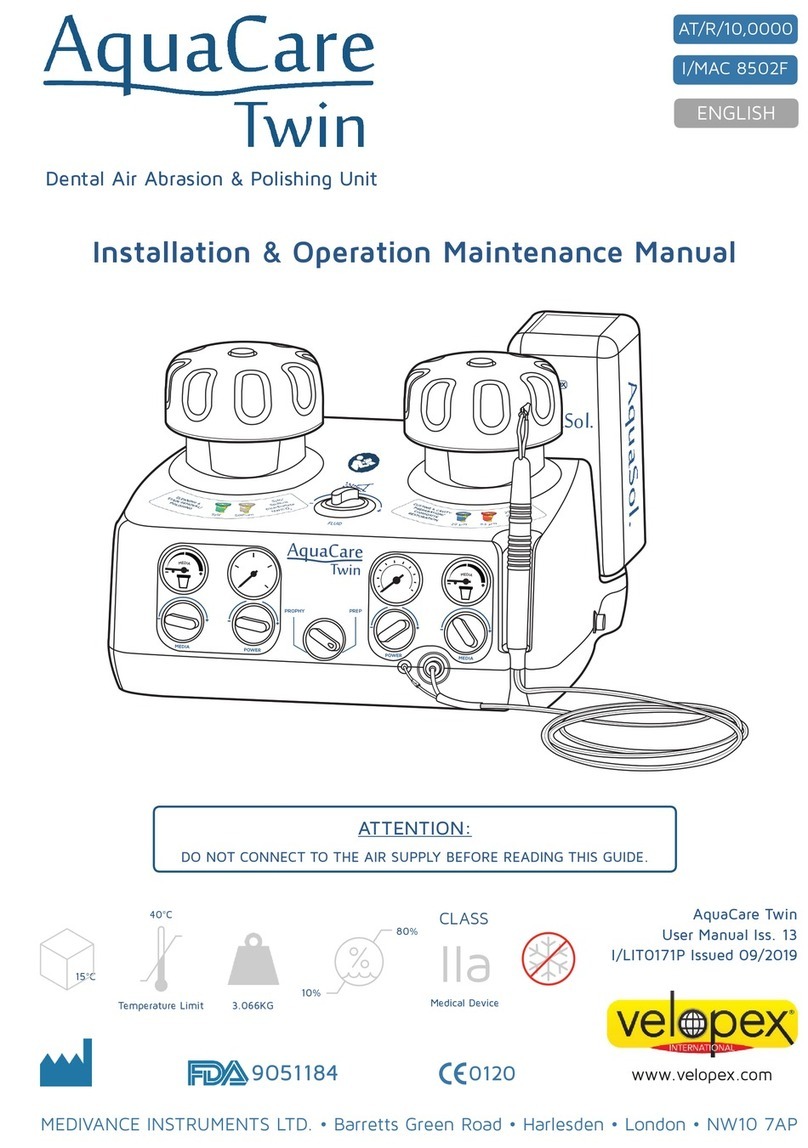 Velopex AquaCare Twin Instruction manual