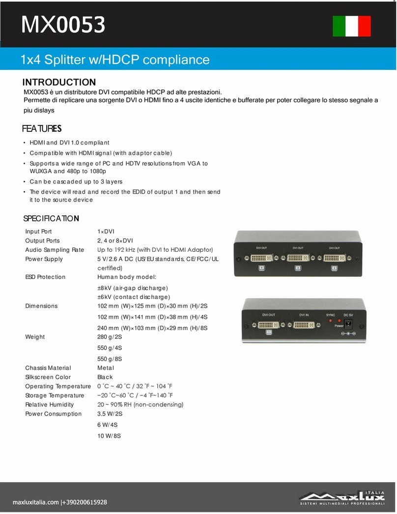 MaxLux МХ0053 quick start guide