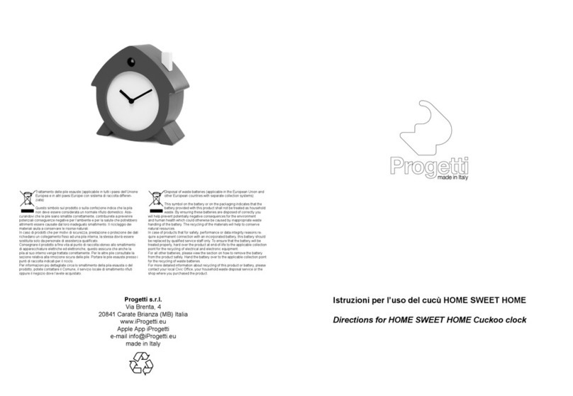 Progetti HOME SWEET HOME Manual