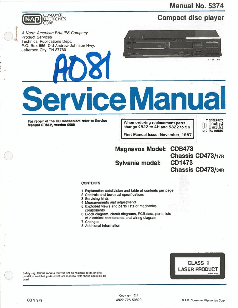 Philips Sylvania CD1473 Service manual