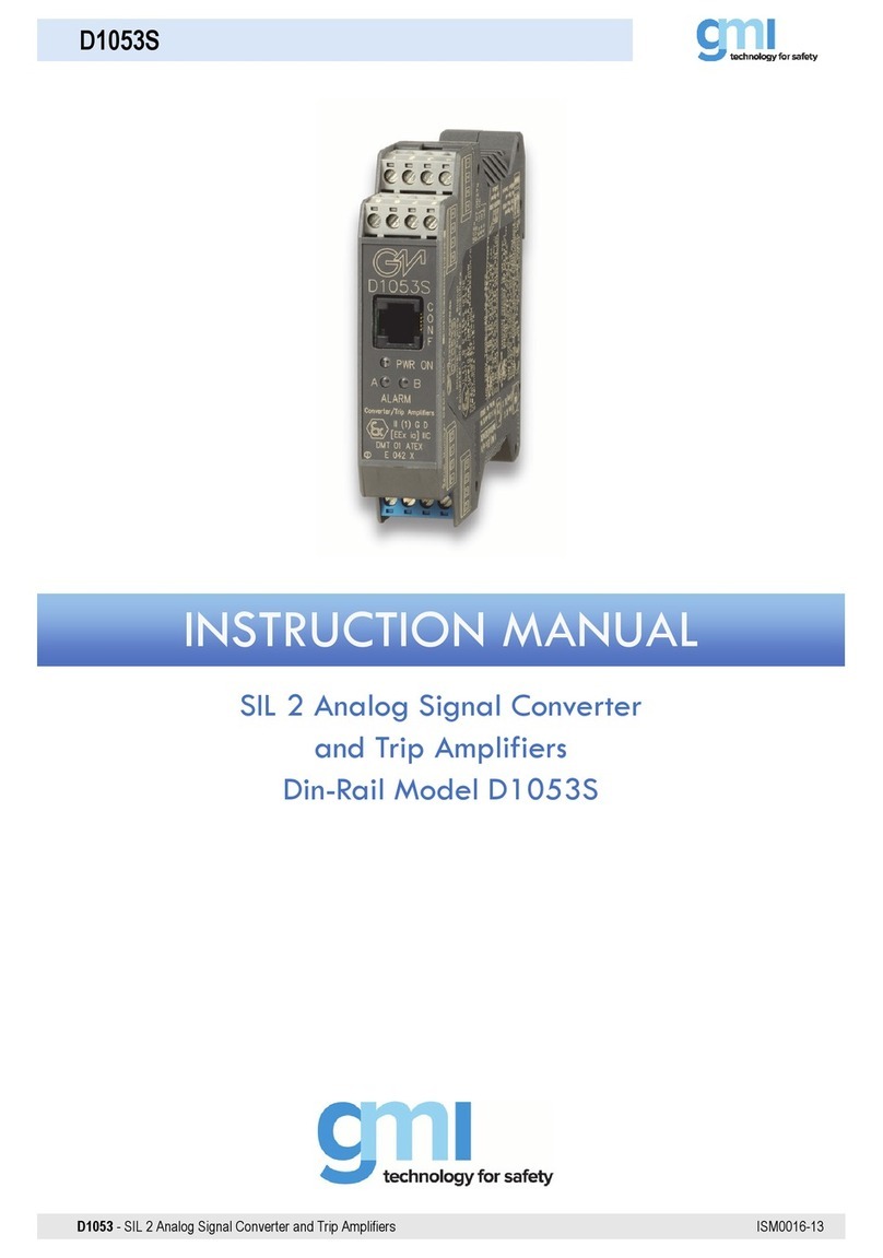 GMI D1053S User manual
