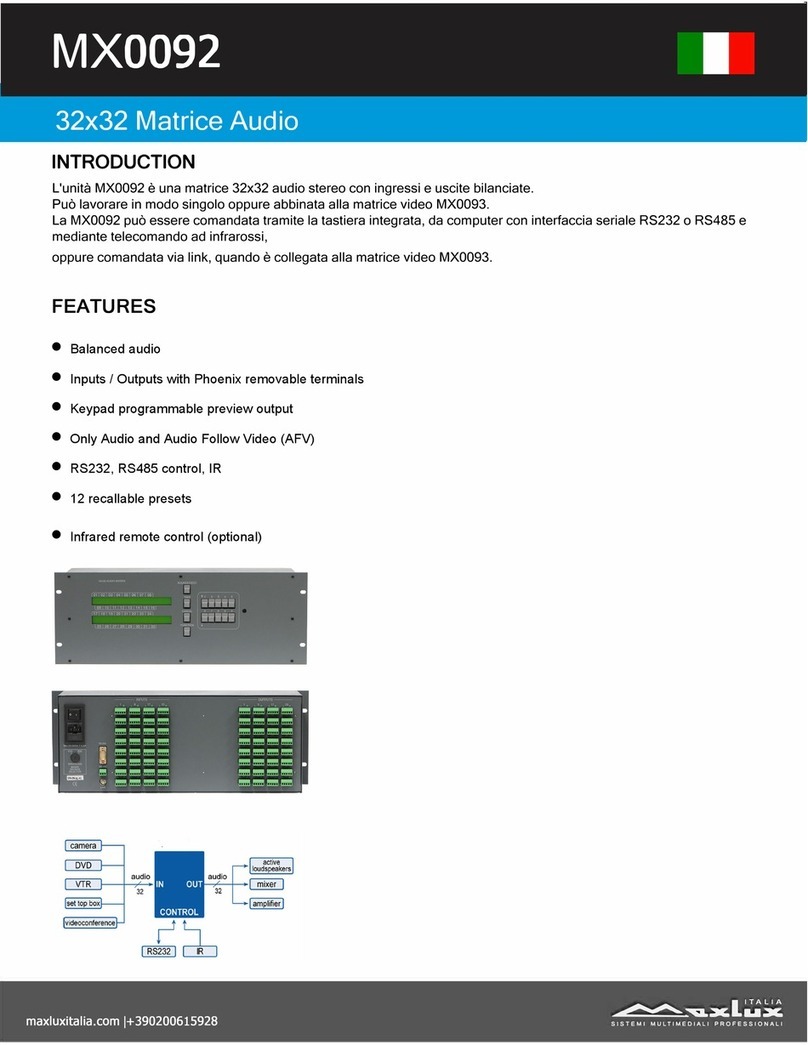 MaxLux МХ0092 quick start guide