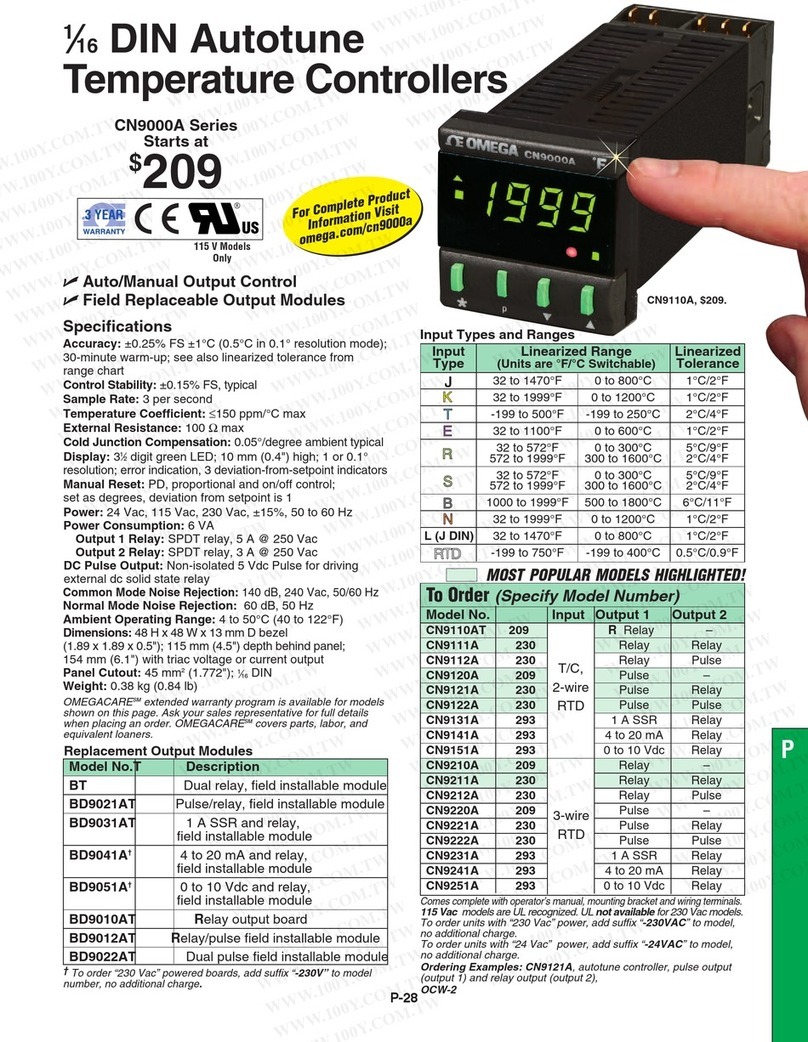 Omega CN9000A Series user guide