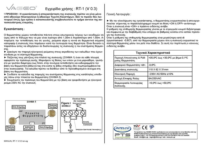 Vageo RT-1 manual