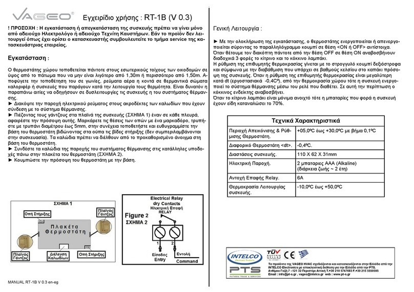 Vageo RT-1B User manual