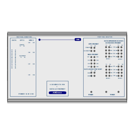 AMG AMG4748A User manual