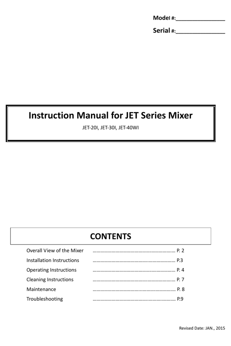 Metos JET Series instruction manual
