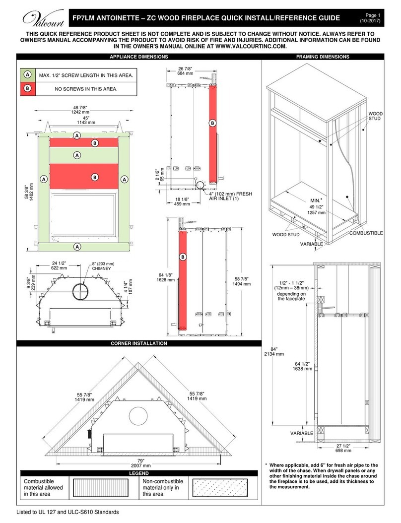 Valcourt FP-7-LM ANTOINETTE User manual