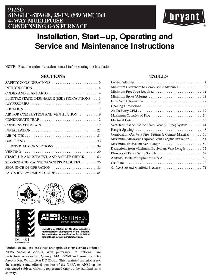 Bryant 912SD Guide