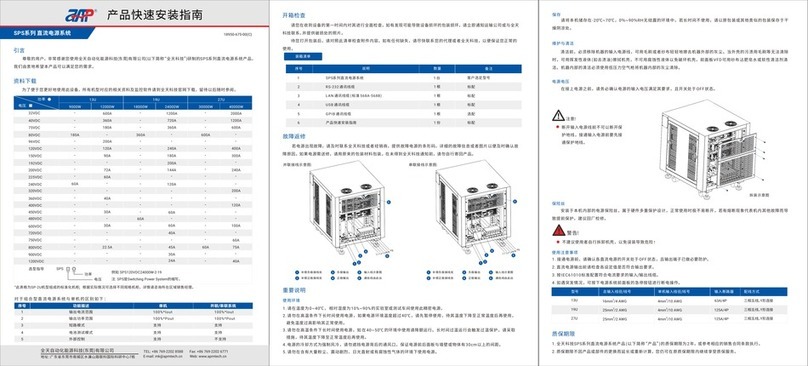 APM SPS Series quick guide